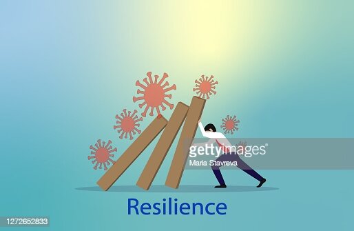 Superación y resiliencia