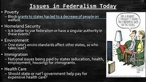 Issues in Federalism Today