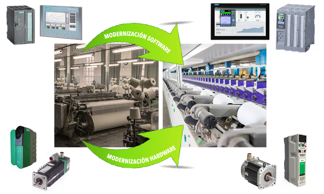 Modernización industrial