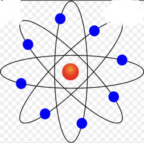 Modelo atómico actual
