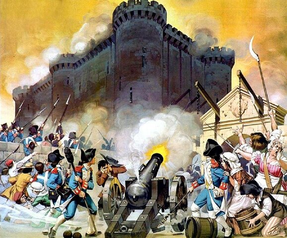 Σύγκλιση των Γενικών Τάξεων - Συντακτική Συνέλευση - Άλωση της Βαστίλης - Διακήρυξη των Δικαιωμάτων του Ανθρώπου και του Πολίτη -  Πορεία των γυναικών στις Βερσαλλίες.