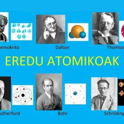 Timeline: EREDU ATOMIKOAK