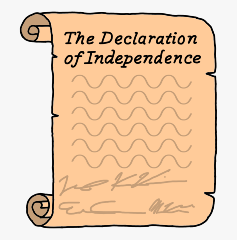 Declaration of Independence Adopted