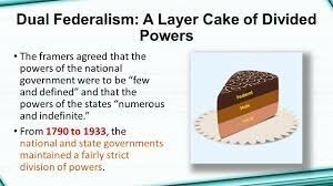 Dual Federalism