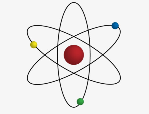 Modelo atómico actual