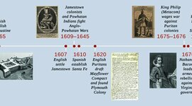 Timeline: colonial event