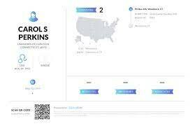 Carol Perkins Act 1984