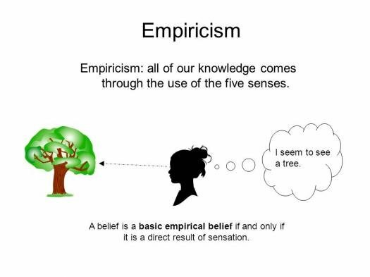 How to be a Good Empiricist is written