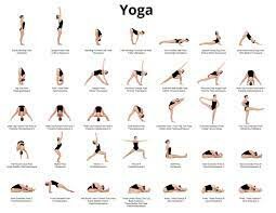 Meditation became popular in the United States during the 20th century.