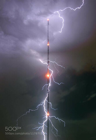 Benjamin Franklin Invents the Lightning Rod