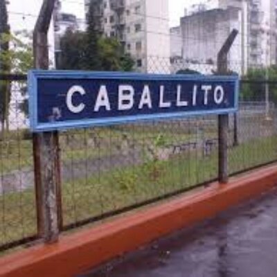 Timeline: Origen del barrio Caballito