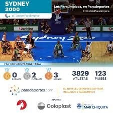 El debut de Guillermo Marro - Sidney