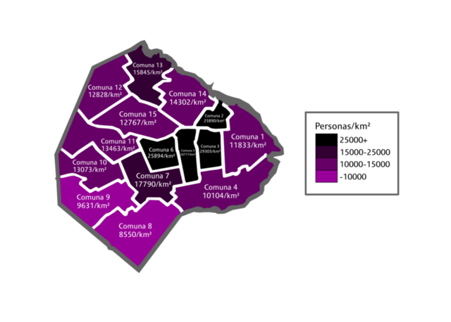 Crecimiento Población en caballito