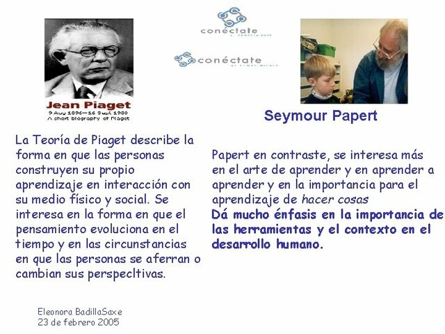 Saymour Papert