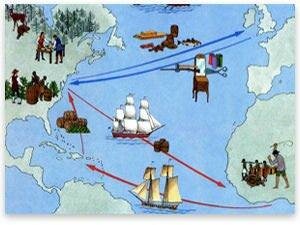 Navigation Acts