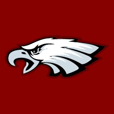 Timeline:  Technology Project #3 / Events Between 1800 - 1876