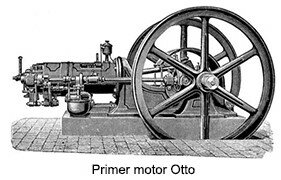 Motor de Combustión Interna de Otto