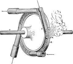 Turbina de Vapor de De Laval