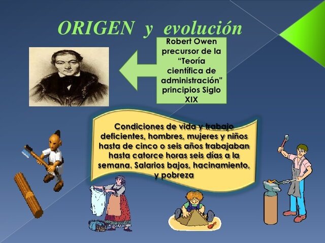 EVOLUCIÓN