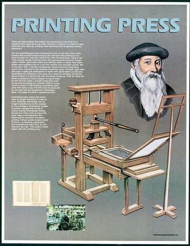 The invention of the Printing Press