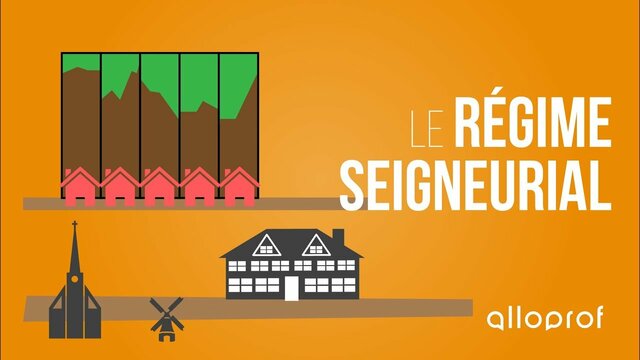 Utilisation du régime seigneurial