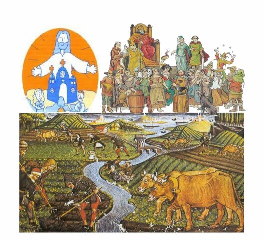 Sociedad feudal- Europa Central (siglo XV)