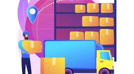 Timeline: El Proceso de la Economía de Exportación