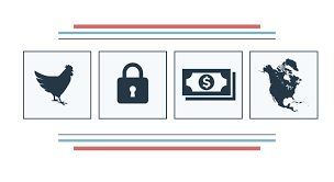 Pactos de Crecimiento Económico