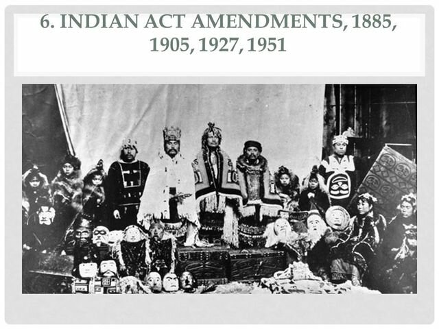 Amendments to The Indian Act