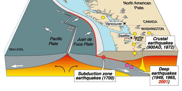 Cascadia Earthquake