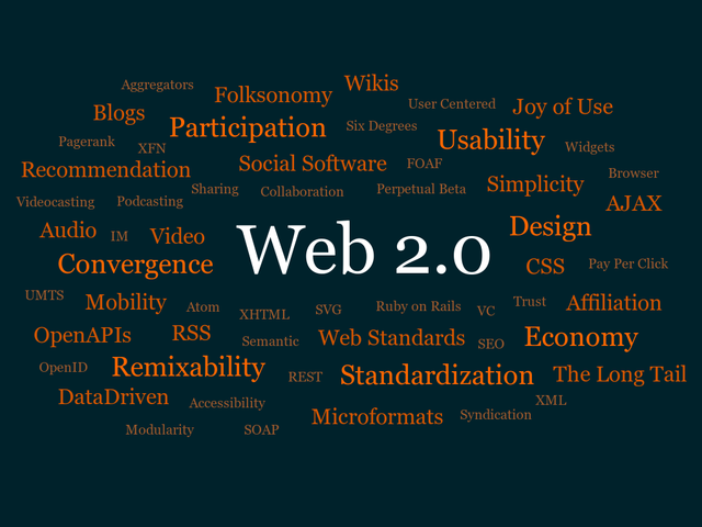 Sexta generación - Web 2.0