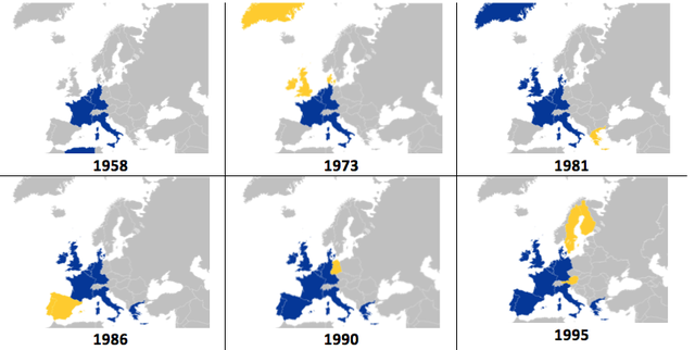 New countries join in the European Union
