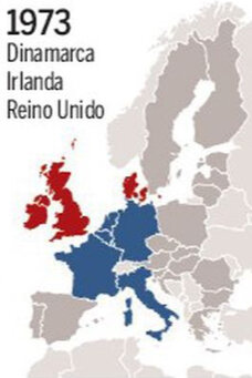 First EU enlargement