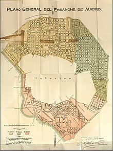 Constitució de ensanches