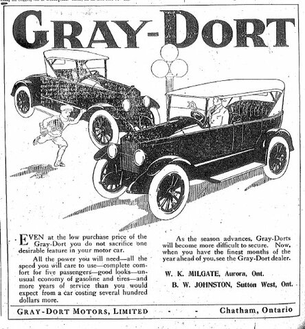 The Grey-Dort Automobile (0)