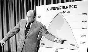 Nixon’s Vietnamization policy
