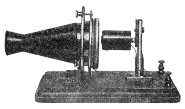 The telephone was created