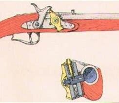 Chave de percusión en armas