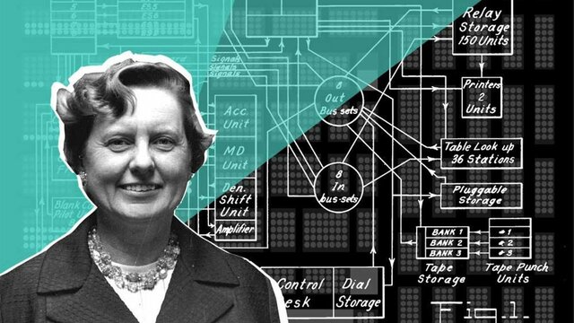 Atlas of protein sequence