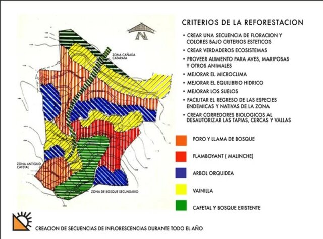 Se otorga Mención en la II Bienal Arquitectura y Urbanismo a la arq.Julia van Wilpe