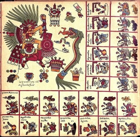 Escritura Azteca
