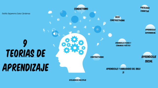 TEORÍAS DEL APRENDIZAJE