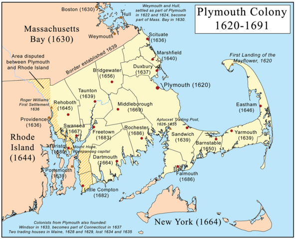 Plymouth Colony was Founded