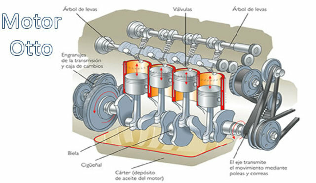 First explosion engine.