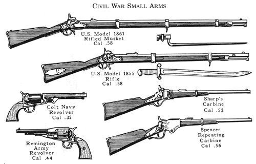 Camp near Savannah Gerogia