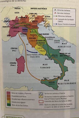 Anexión de Lombardía(Italia)