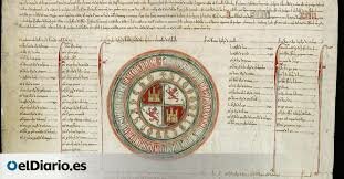 La transcripción de manuscritos