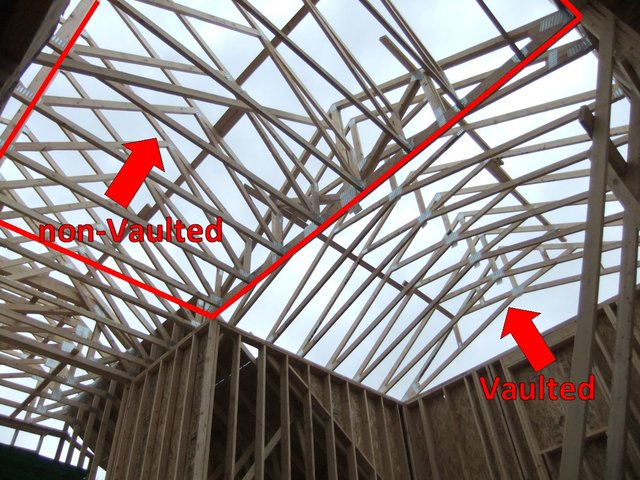 Problem with middle portion of roof