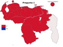 Realización del Referéndum constituyente consultivo