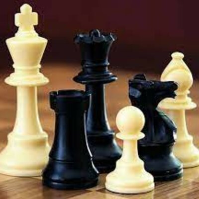 Timeline: Chess